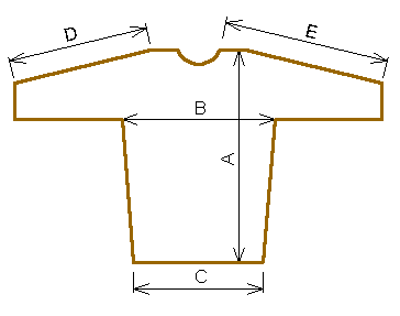 Výběr velikosti včelařské vesty Schéma: Výběr velikosti včelařské vesty